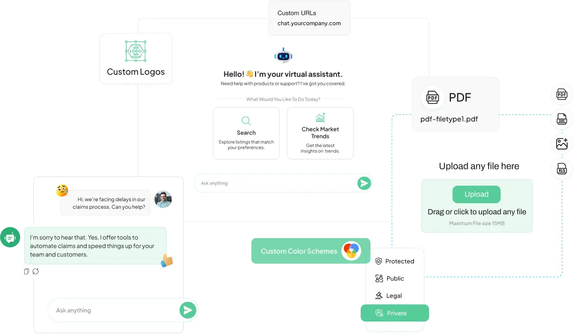 AI for Enterprise
